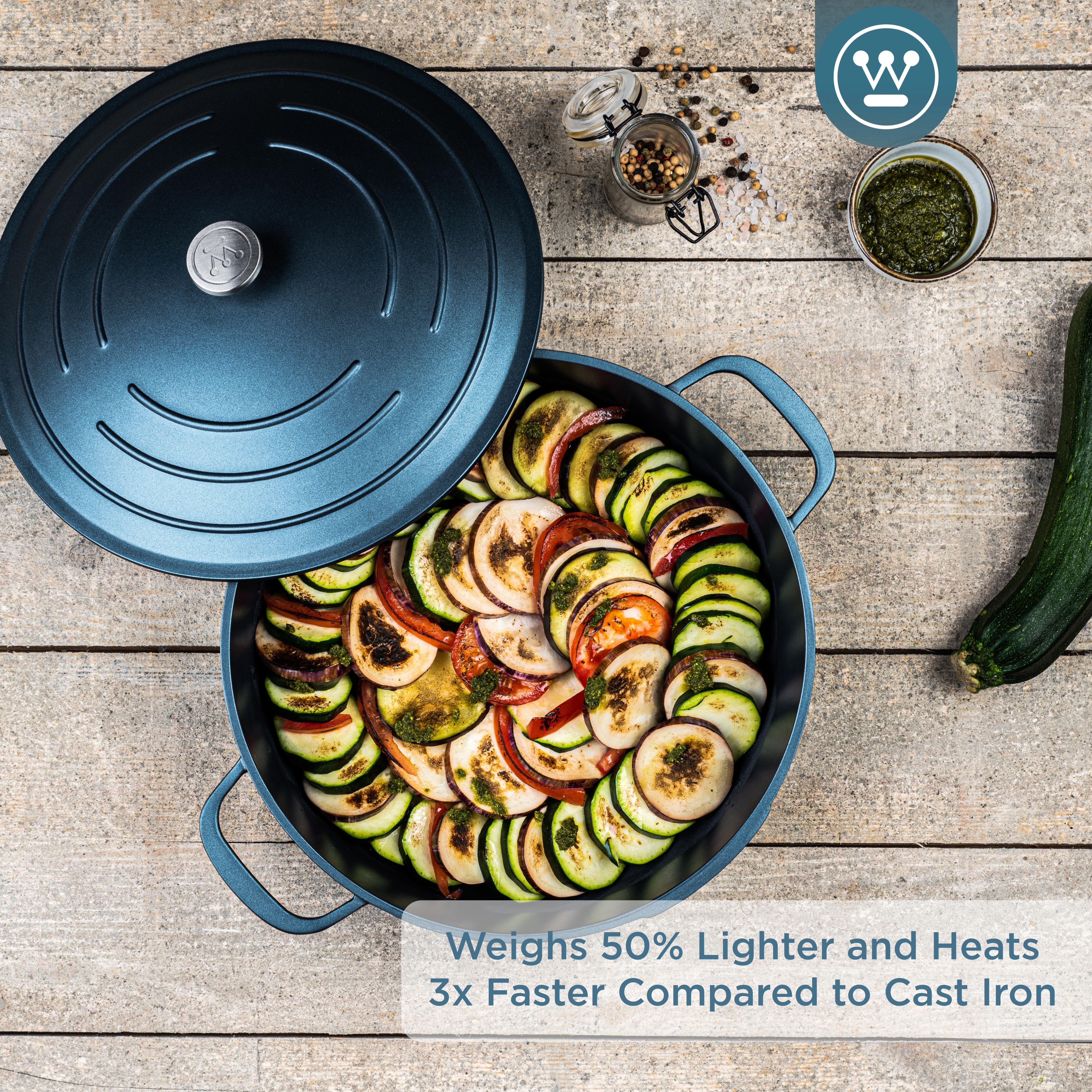 Westinghouse Performance Series Cacerola Baja - 28cm Cazuelas Induccion - Azul