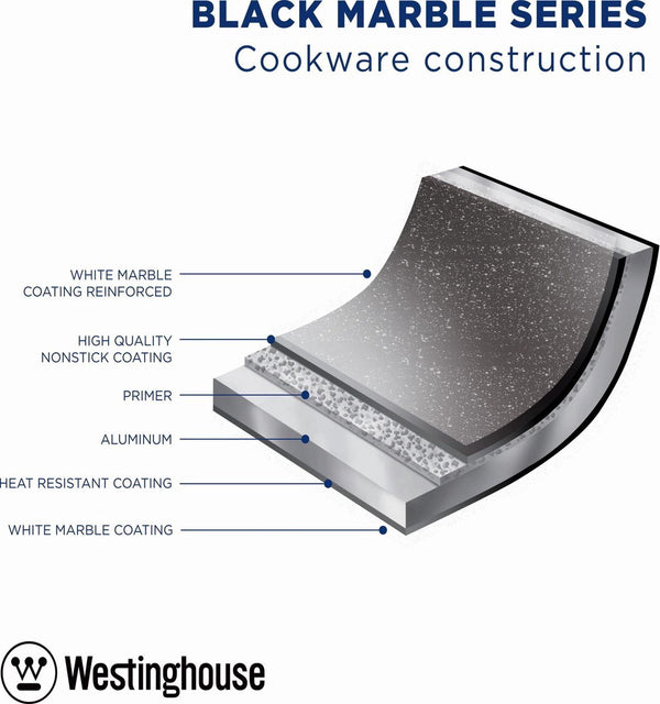 Westinghouse Set - Braadslede 35cm + Pannenkoekenpan 28cm - Black Marble