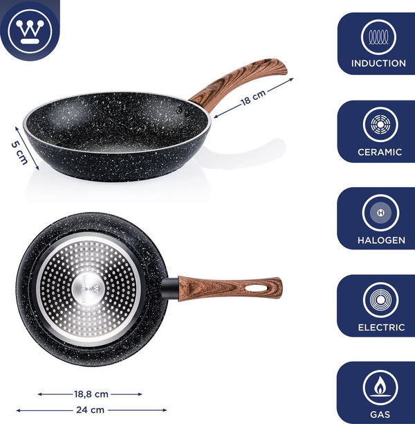 Westinghouse Pannenset - Koekenpan 20cm + Koekenpan 24cm -Speciale Editie