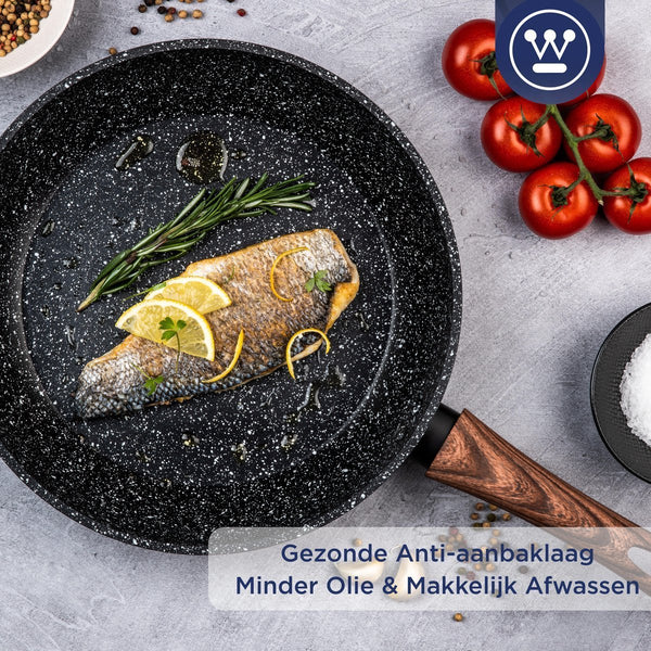 Westinghouse Pannenset - Koekenpan 20cm + Koekenpan 24cm -Speciale Editie