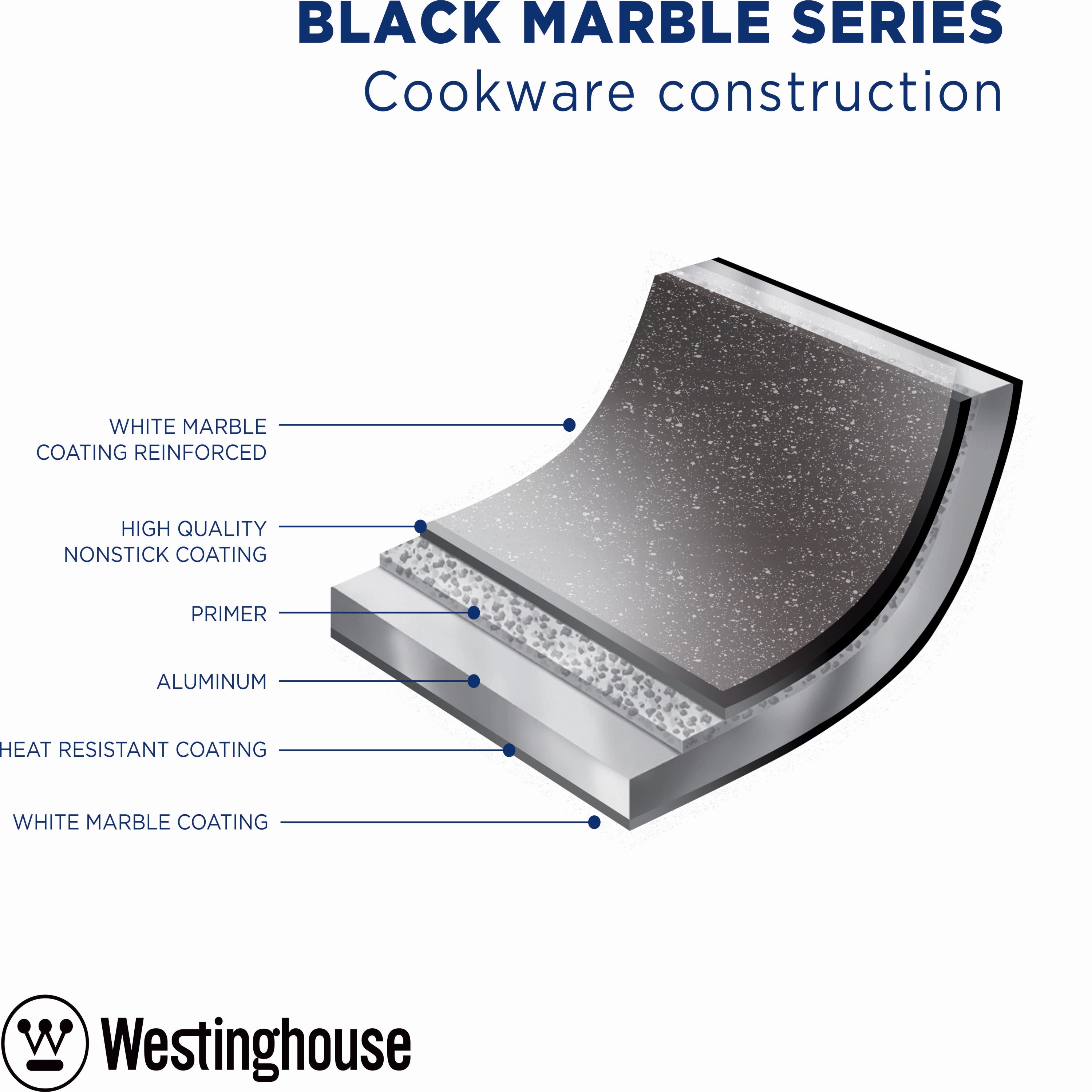 Westinghouse Cazuela - Ø 28 cm - Madera de mármol negro - Sartén baja –  Megaprojects