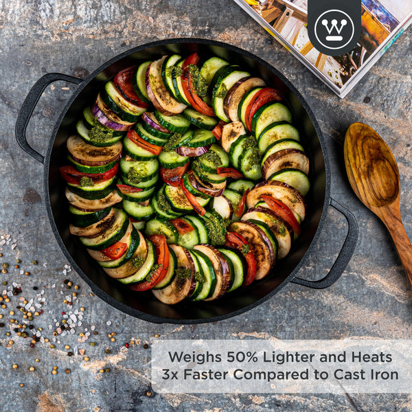 Westinghouse Performance Series Hapjespan Inductie - 32cm Sauteerpan - Oven Geschikt - Zwart